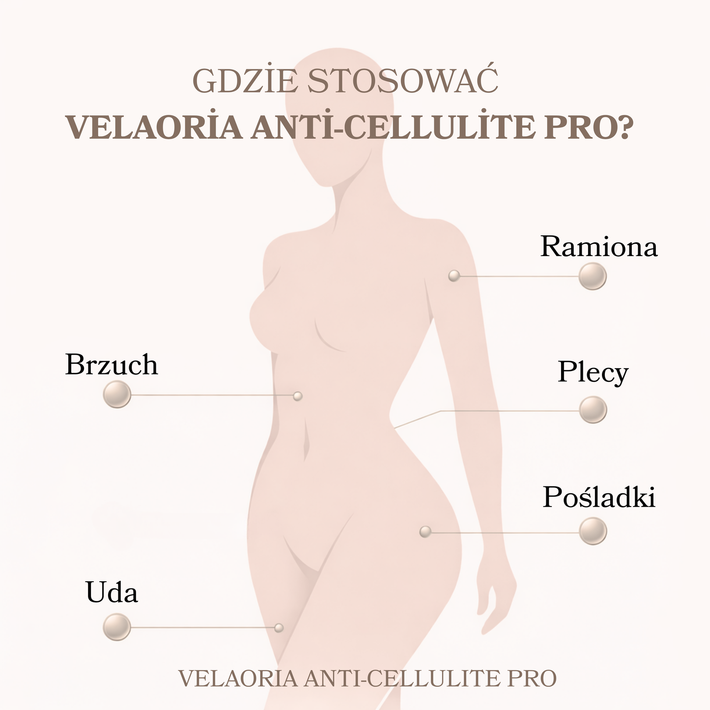 Velaoria Pro™ Masażer Antycellulitowy – Vacuum + LED + Ciepło