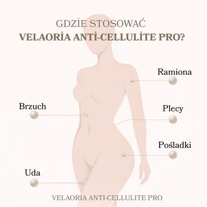 Velaoria Pro™ Masażer Antycellulitowy – Vacuum + LED + Ciepło