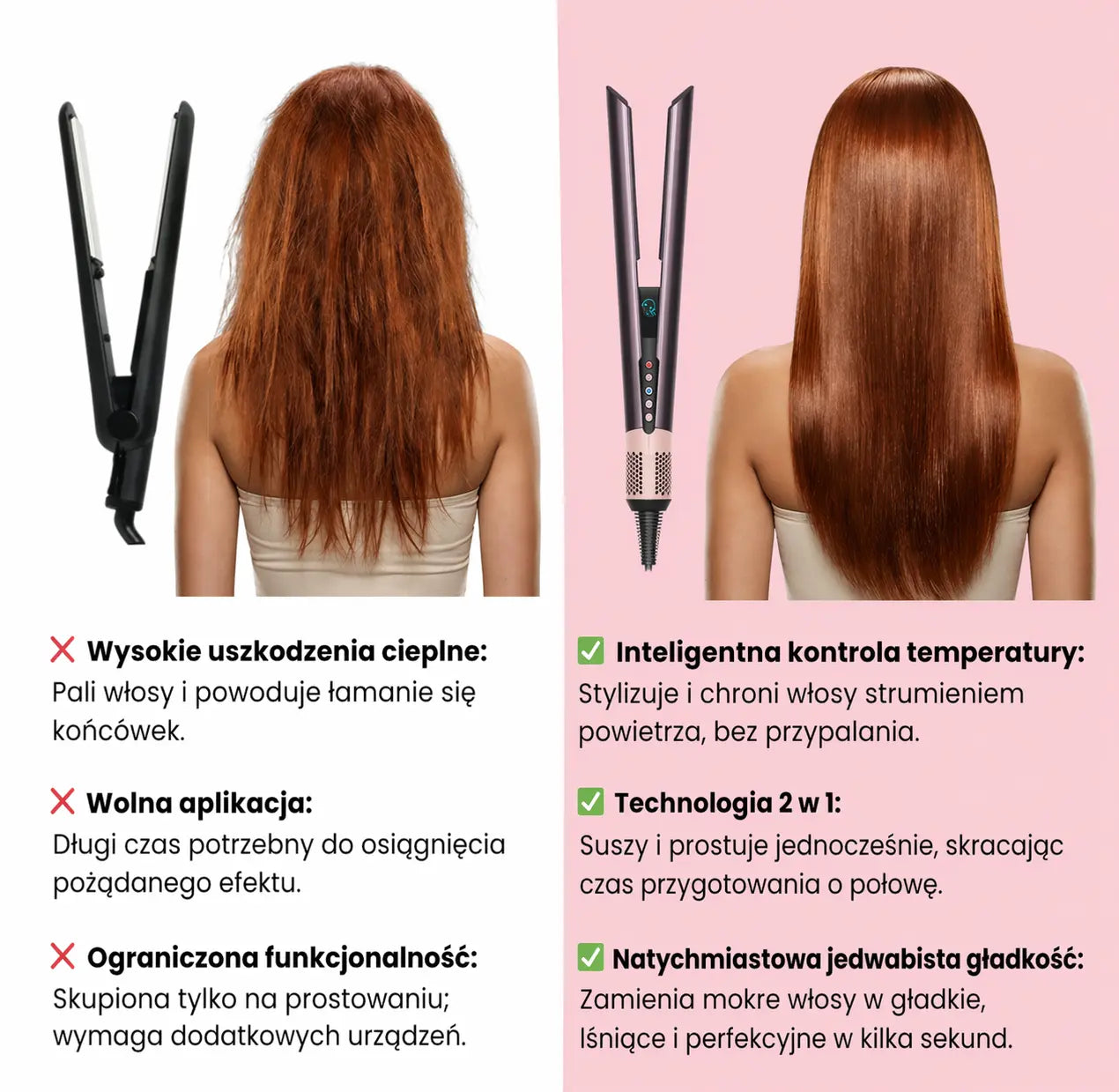 Velaoria ÉS AirStraight Pro – Suszarko-Prostownica 2w1 z Przepływem Powietrza