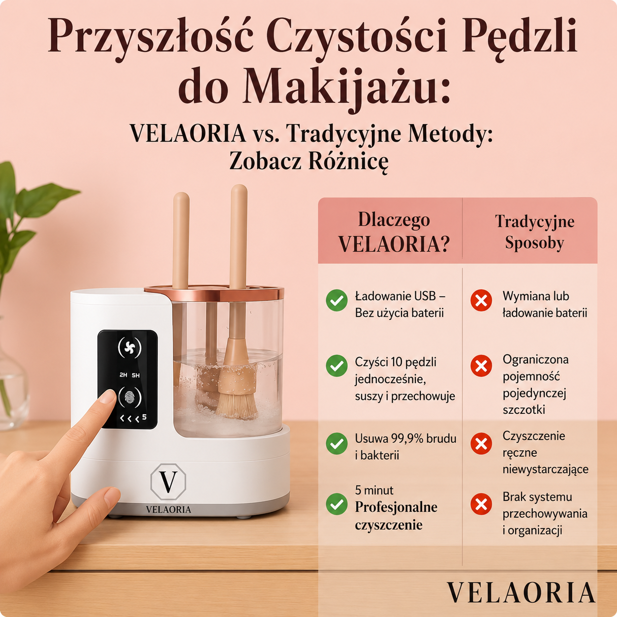 Velaoria Sterylizator i Myjka do Pędzli 3w1